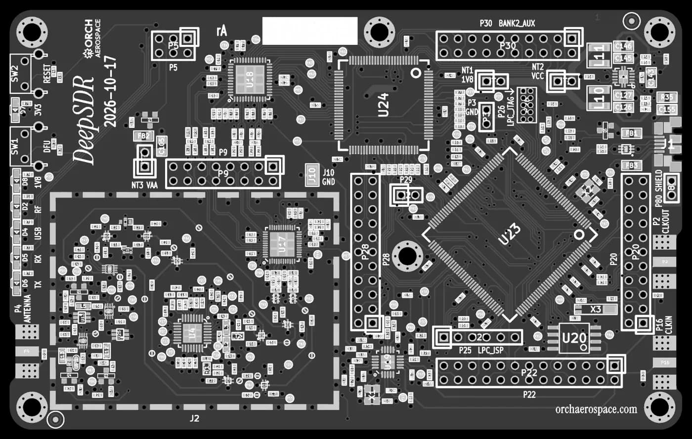 DeepSDR Mk. 1